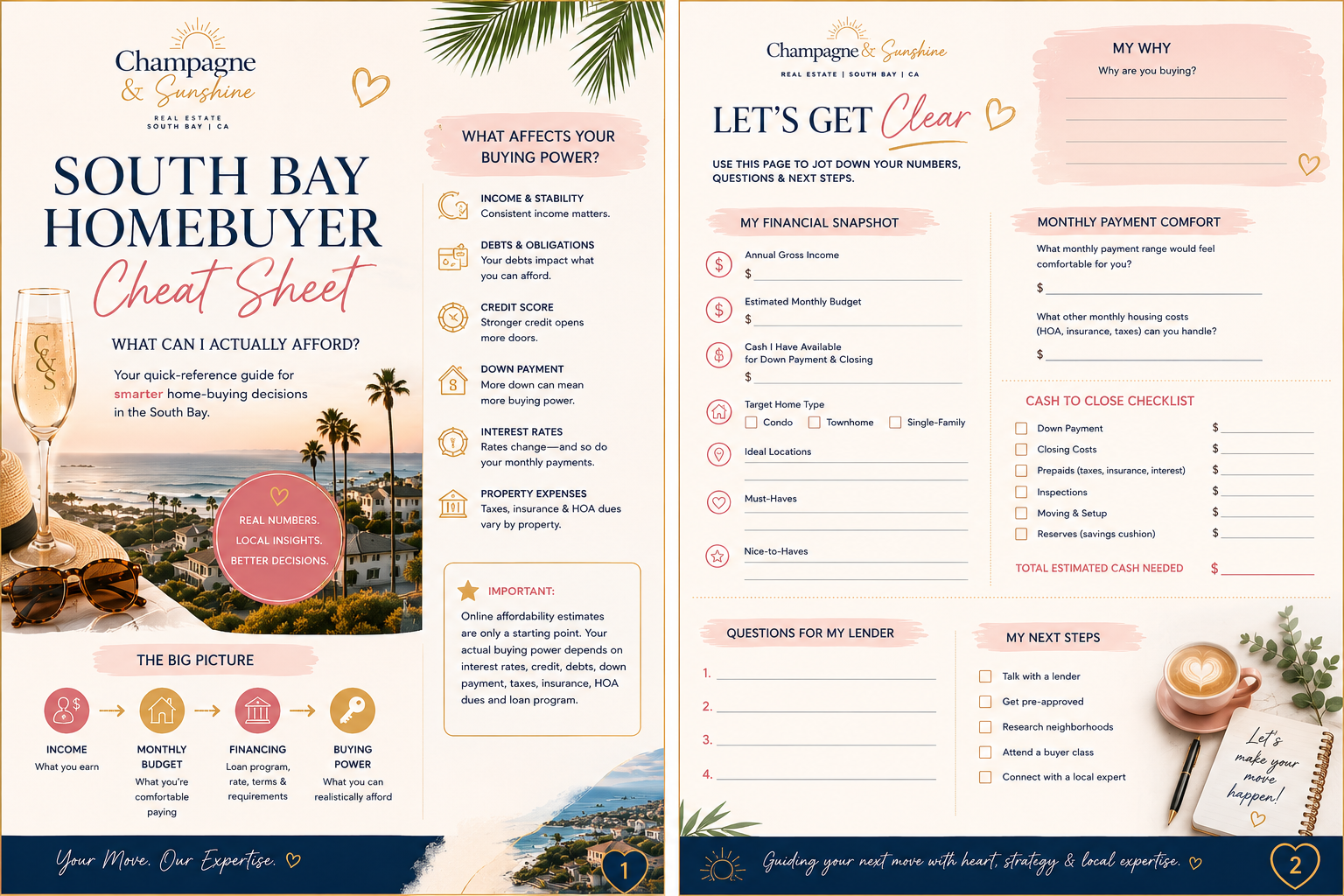 South Bay Homebuyer Cheat Sheet preview
